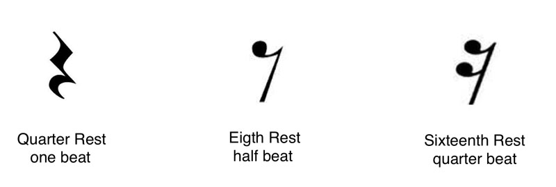 images of short rest symbols