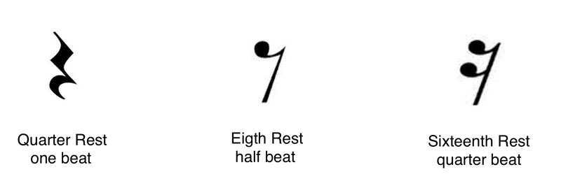 eighth rest symbol